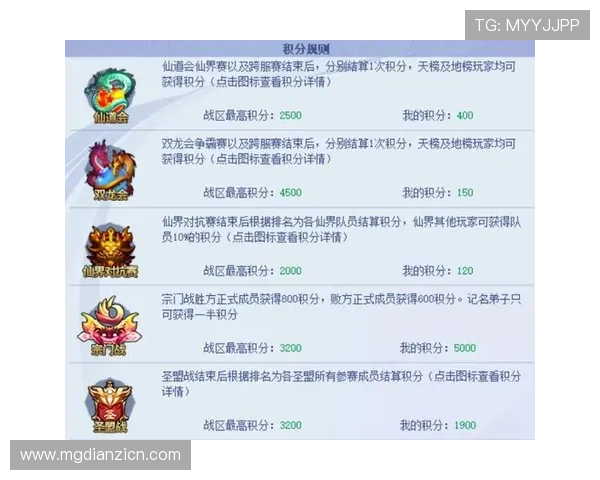 PNG电子游戏最新攻略大全帮助玩家轻松掌握游戏技巧提升战斗力