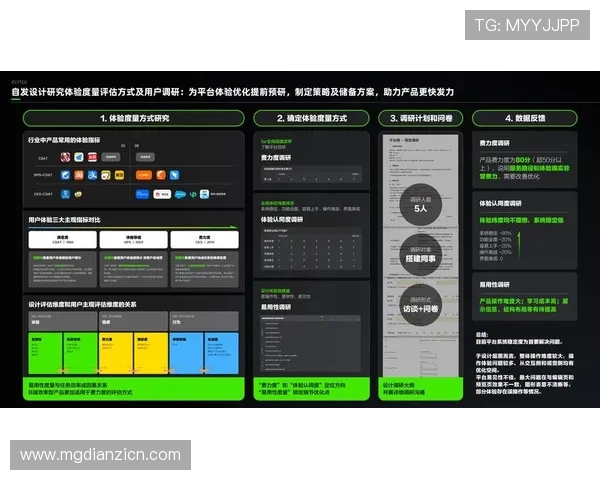 PT电子官网纸1765827哈哈:详细介绍游戏安全保障措施与用户体验优化方案 PT电子官网纸1765827哈哈:详细介绍游戏安全保障措施与用户体验优化方案