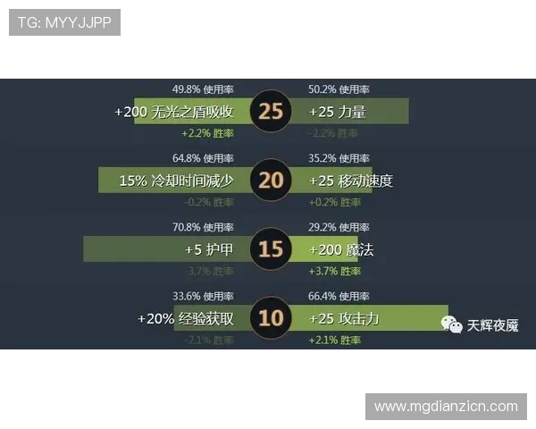 掌握网络老虎机五大漏洞打法策略实现持续盈利的方法详解